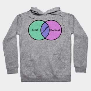 Social Distance Hoodie